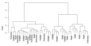 ICT110 Introduction to Data Science5.jpg